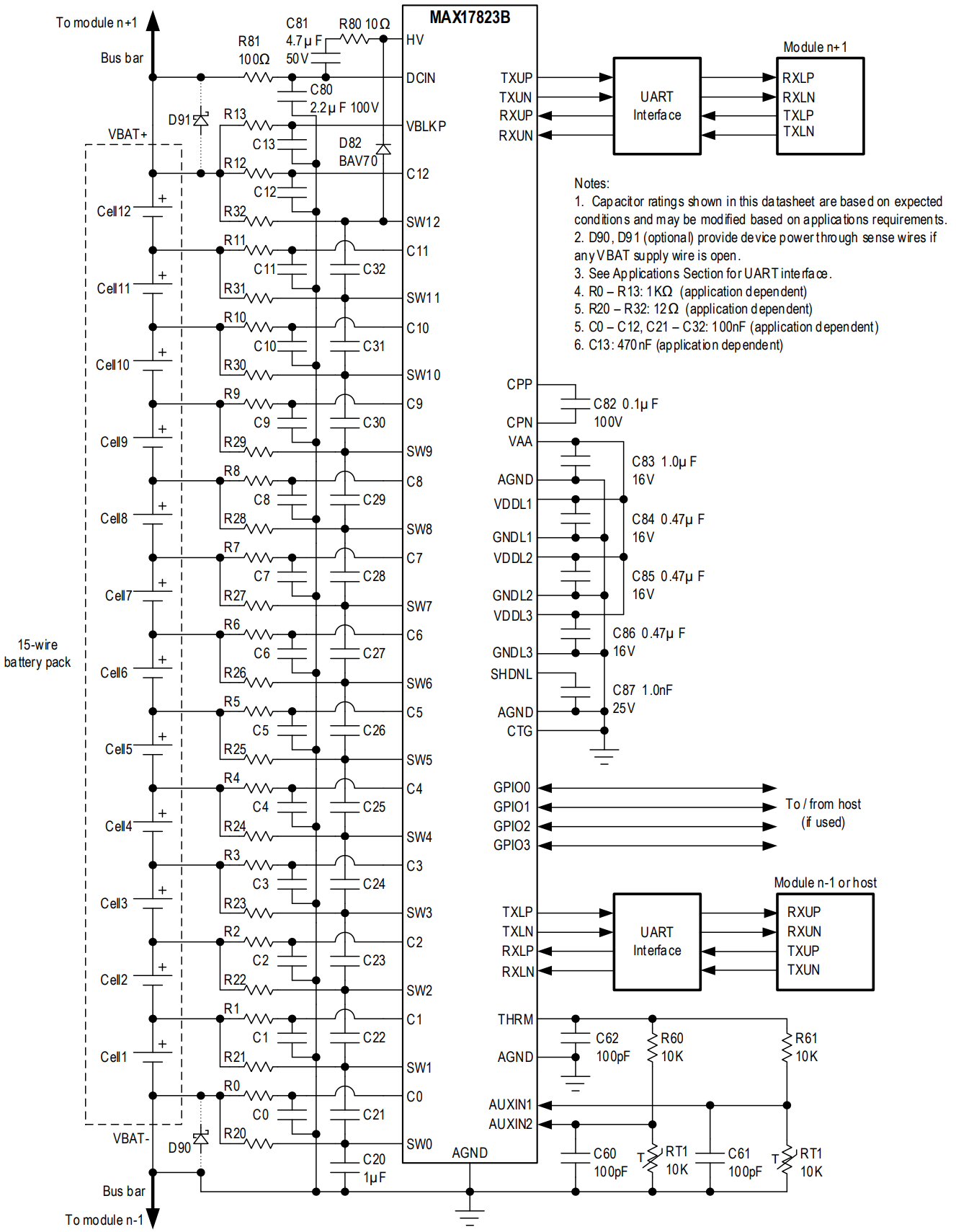 MAX17823BGCB V+CV
